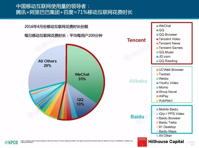 “互联网女皇”这个大IP，美国制造，中国疯狂（附2016互联网人”不得不看“的互联网女皇报告）