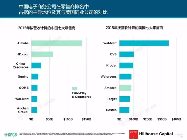 “互联网女皇”这个大IP，美国制造，中国疯狂（附2016互联网人”不得不看“的互联网女皇报告）