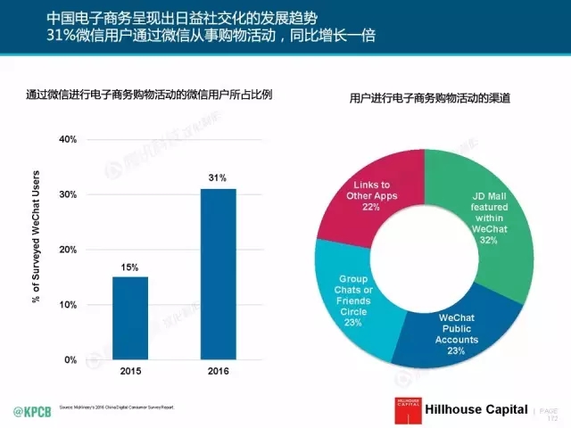 “互联网女皇”这个大IP，美国制造，中国疯狂（附2016互联网人”不得不看“的互联网女皇报告）