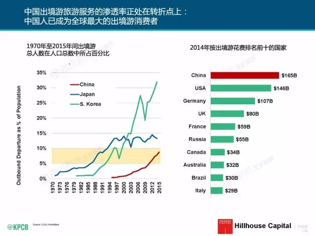 “互联网女皇”这个大IP，美国制造，中国疯狂（附2016互联网人”不得不看“的互联网女皇报告）