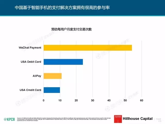 “互联网女皇”这个大IP，美国制造，中国疯狂（附2016互联网人”不得不看“的互联网女皇报告）