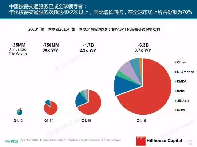 “互联网女皇”这个大IP，美国制造，中国疯狂（附2016互联网人”不得不看“的互联网女皇报告）