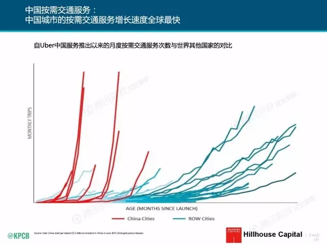 “互联网女皇”这个大IP，美国制造，中国疯狂（附2016互联网人”不得不看“的互联网女皇报告）