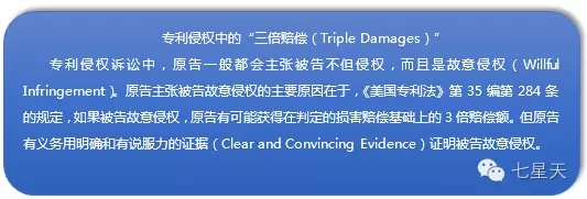 专利权人的好消息？ 美高院放宽专利侵权三倍赔偿举证原则