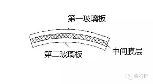 ​用手机盖板玻璃做汽车前挡风！这次康宁要玩个大的