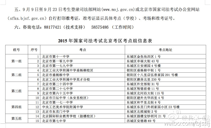 关于2016年北京市国家司法考试网上选择考点组的通知