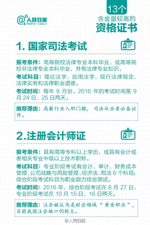 多项资格证取消后，剩下的这13个最值钱！