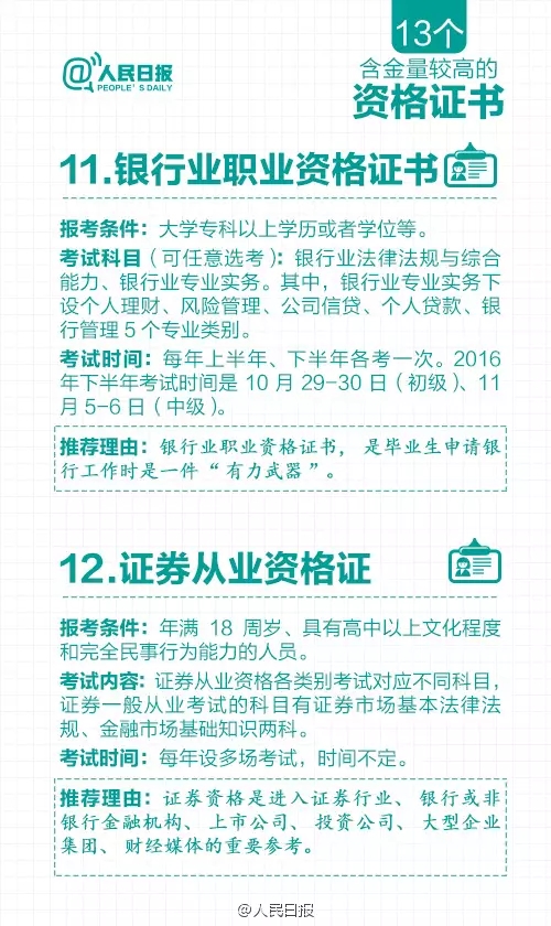 多项资格证取消后，剩下的这13个最值钱！