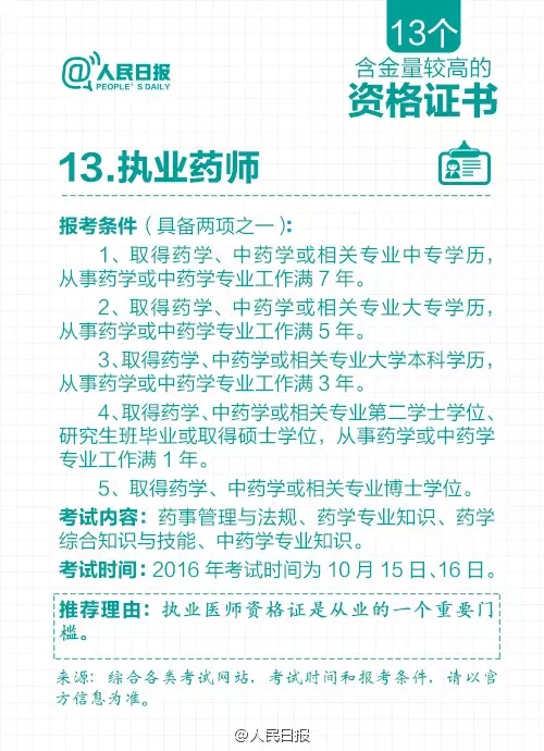 多项资格证取消后，剩下的这13个最值钱！