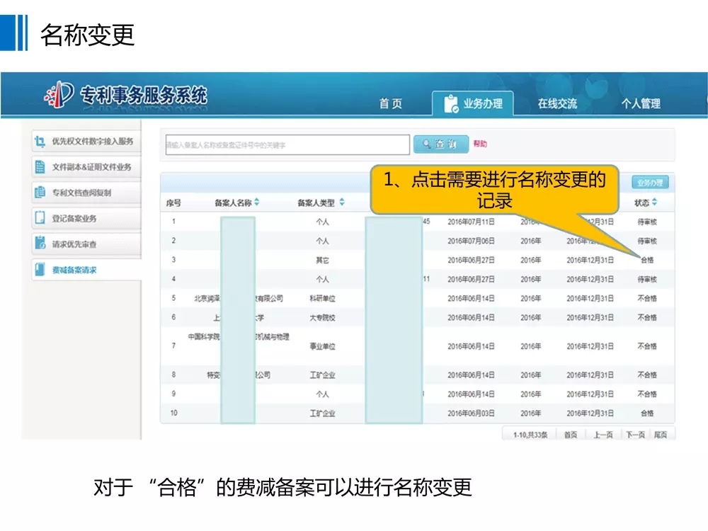 【重要资料】专利费减备案系统使用手册及培训PPT （完整版）