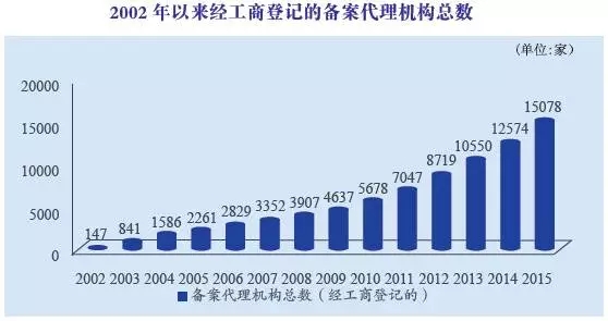 商标江湖：江山代有才人出，各领风骚数百年