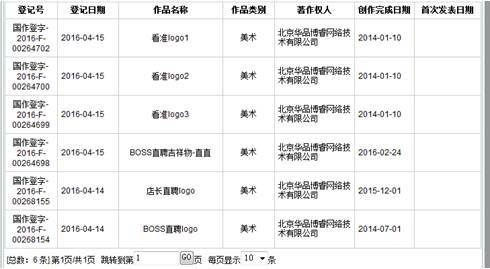 【Boss直聘 vs 58赶集】掐架背后竟是因为知识产权！