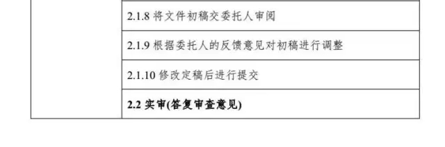 解密：专利代理行业定价成本核算方法（带注解版）