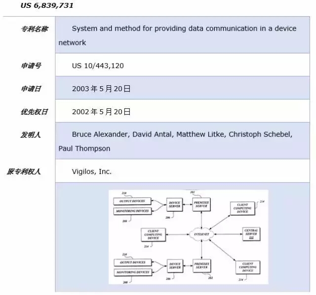 图说美国医药领域的专利诉讼