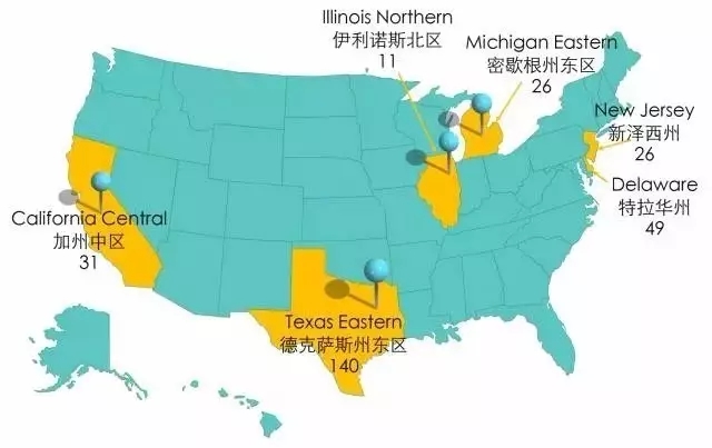 新泽西州联邦法院(new jersey)那个默默无闻的土豪