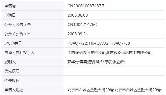 高德、百度、搜狗地图三大佬 齐涉专利纠纷