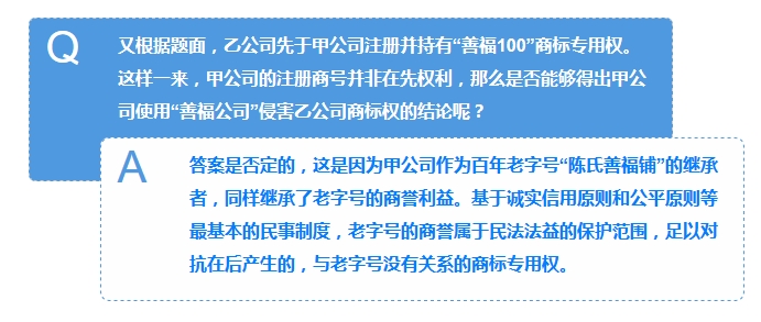 实例解析老字号的商标、商号与商誉纷争