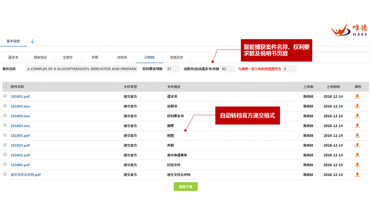 关于国际申请策略的心得整理