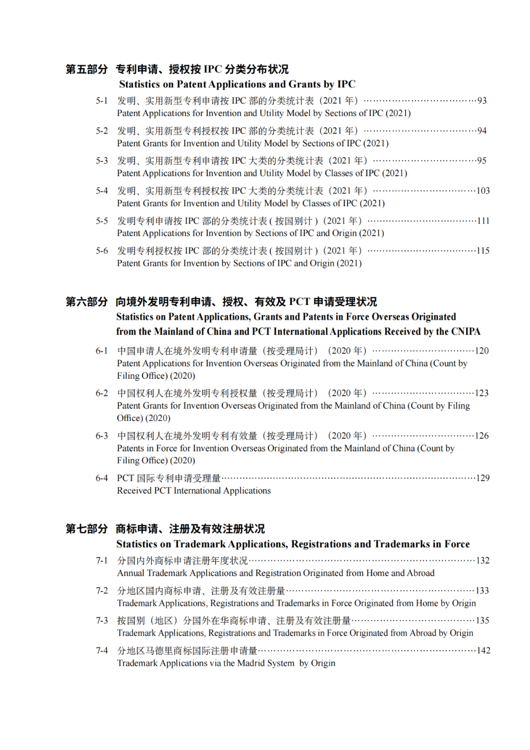 国知局：《2021年知识产权统计年报》全文发布！  ​