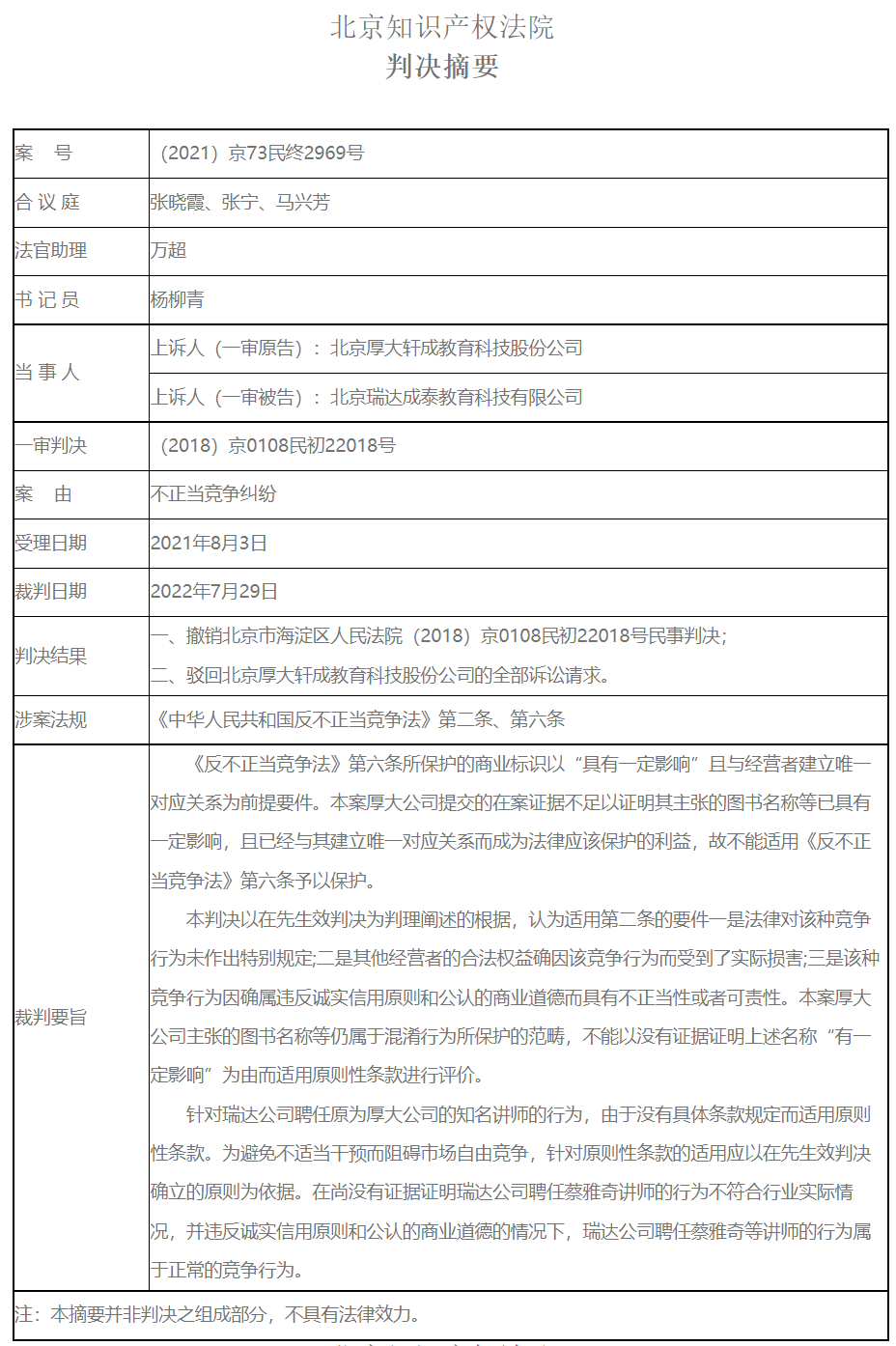 司考培训硝烟：厚大与瑞达不正当竞争案二审改判（附判决书）