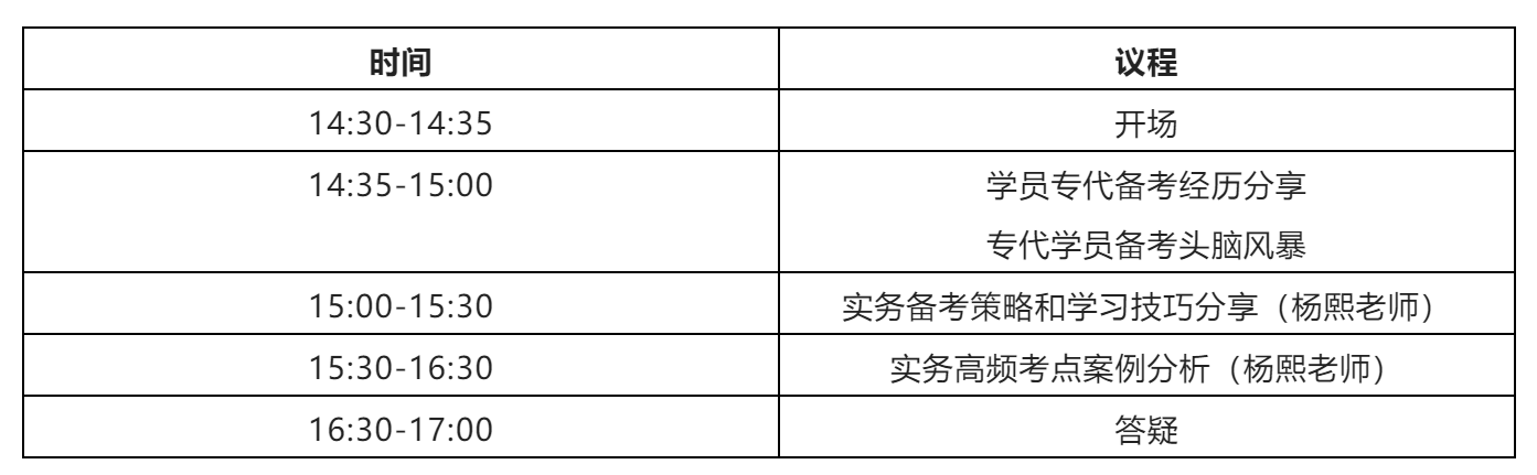 2022年专利代理师实务备考训练营【广州站】邀请函  ​