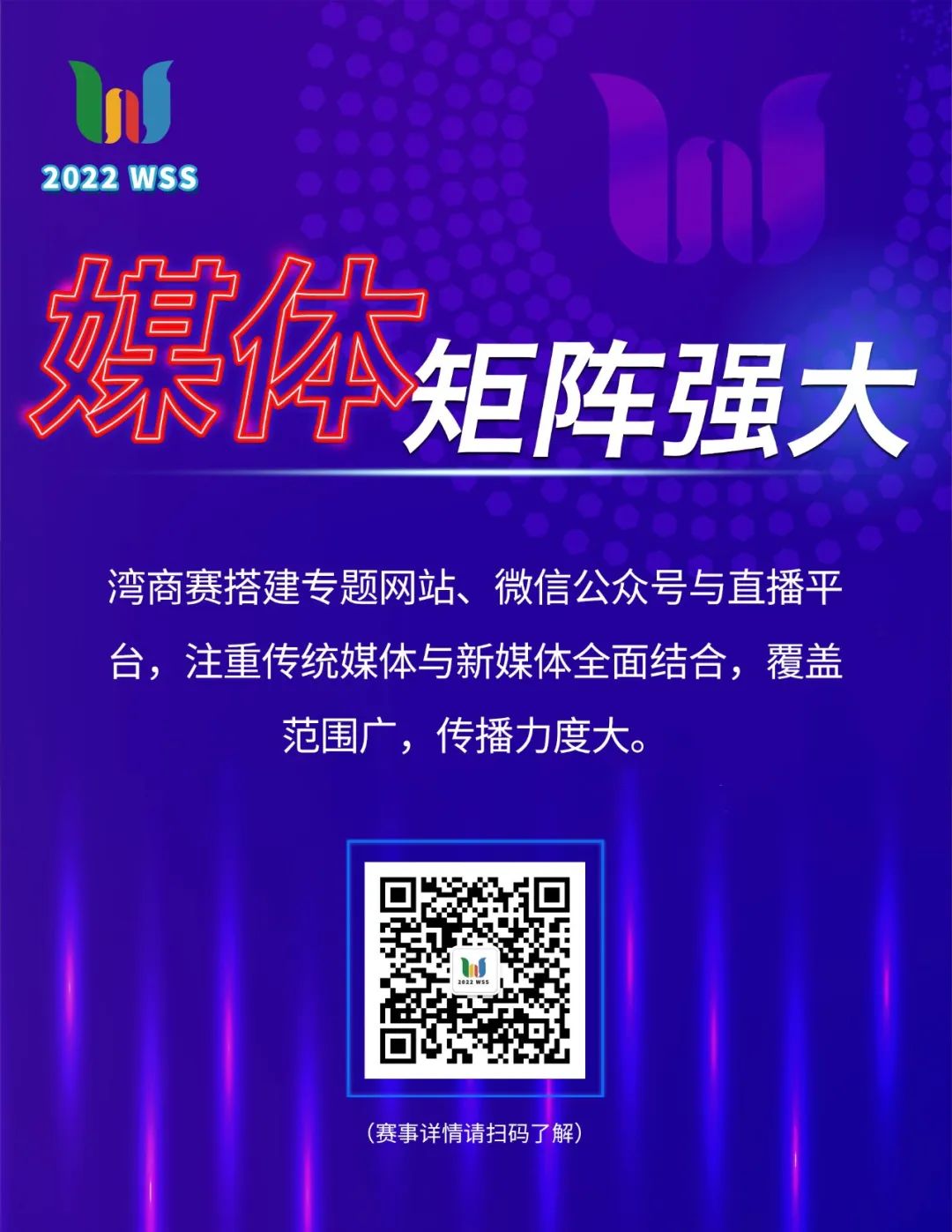 九大亮点 | 带你解读2022年湾商赛